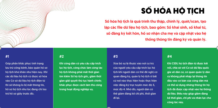 Kế hoạch Số hóa sổ hộ tịch trên địa bàn phường Ea Tam.